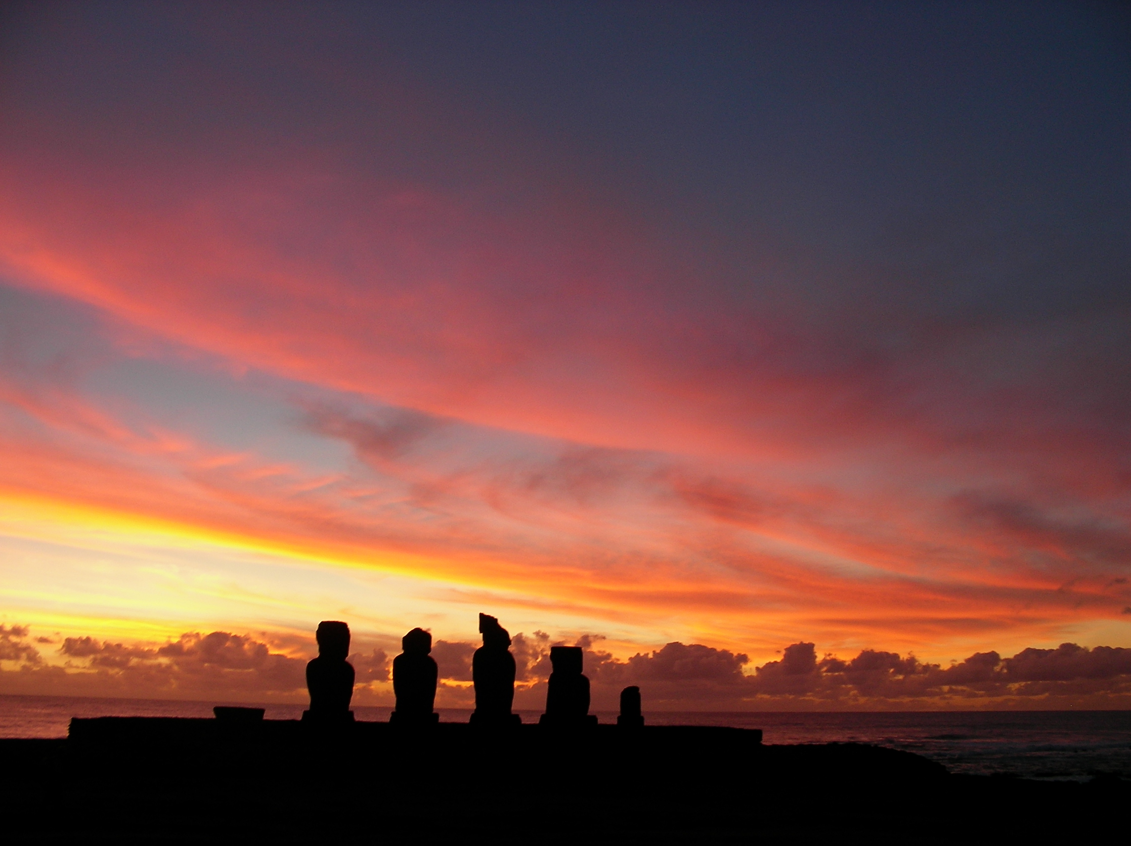 イースター島では毎日夕日を眺めるのが日課だった